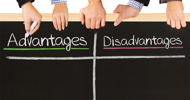 Advantages and Disadvantages of Fixed Rate Mortgage